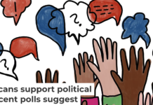 Some surveys have reported that a large number of Americans are willing to support the use of force for political ends. stellalevi, DigitalVision Vectors/Getty Images
